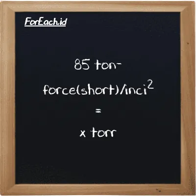 Contoh konversi ton-force(short)/inci<sup>2</sup> ke torr (tf/in<sup>2</sup> ke torr)